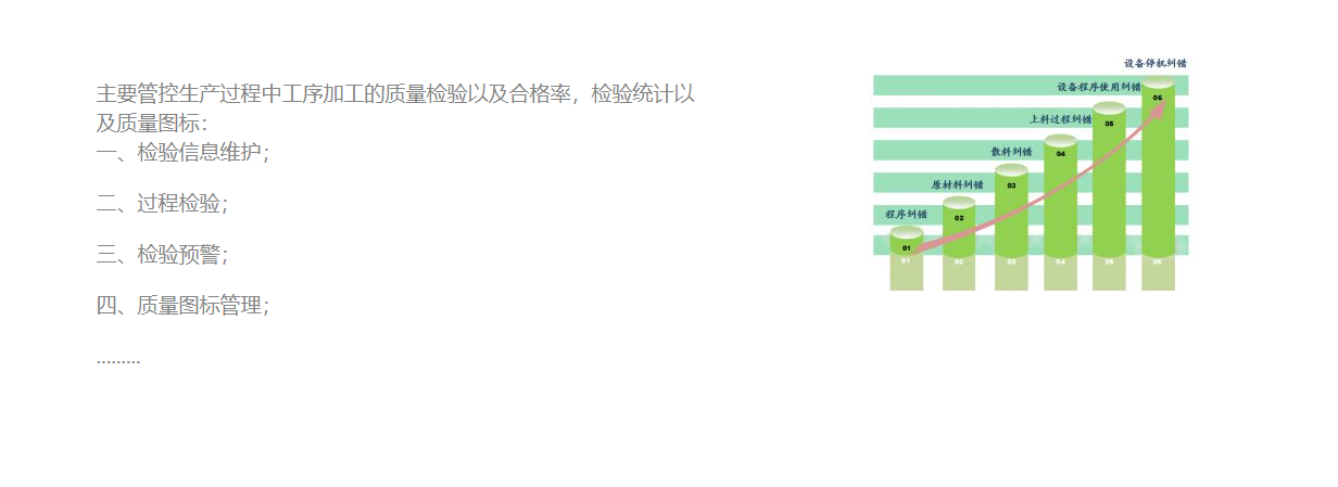 微缔软件的功能截图