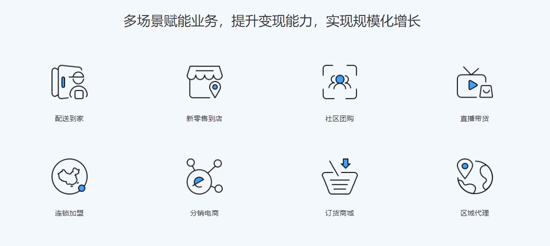 商领云的功能截图