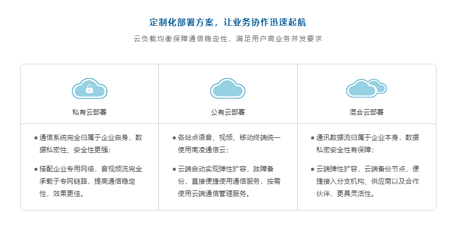 南凌科技的功能截图