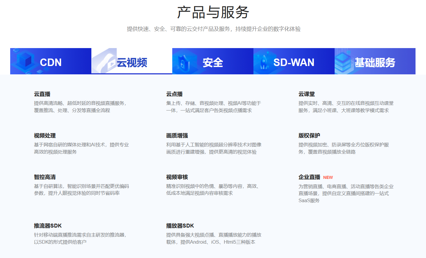 网宿科技的功能截图