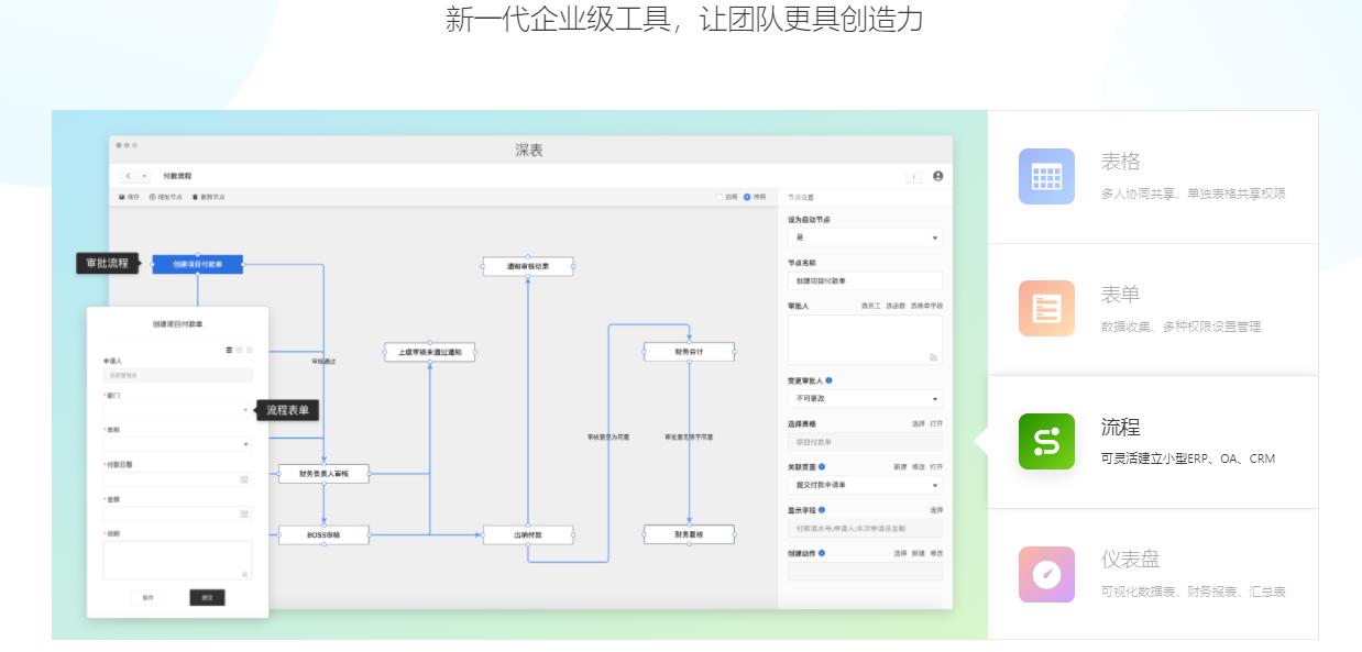 深表的功能截图