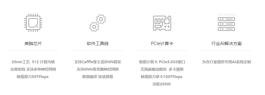 灵汐科技的功能截图