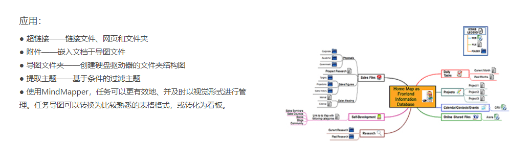 MindMapper的功能截图