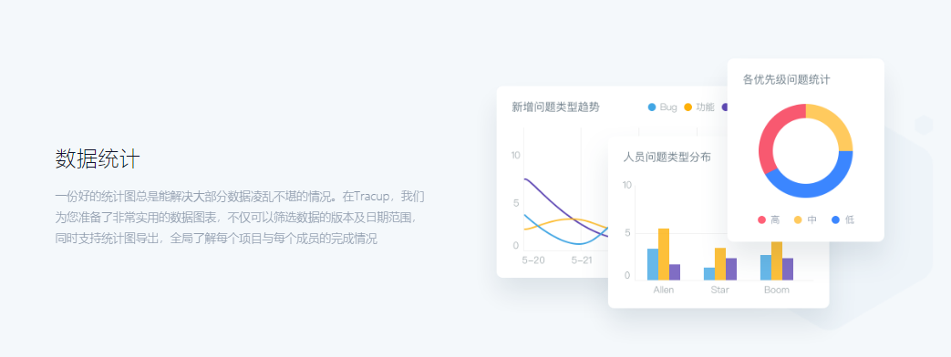 tracup的功能截图