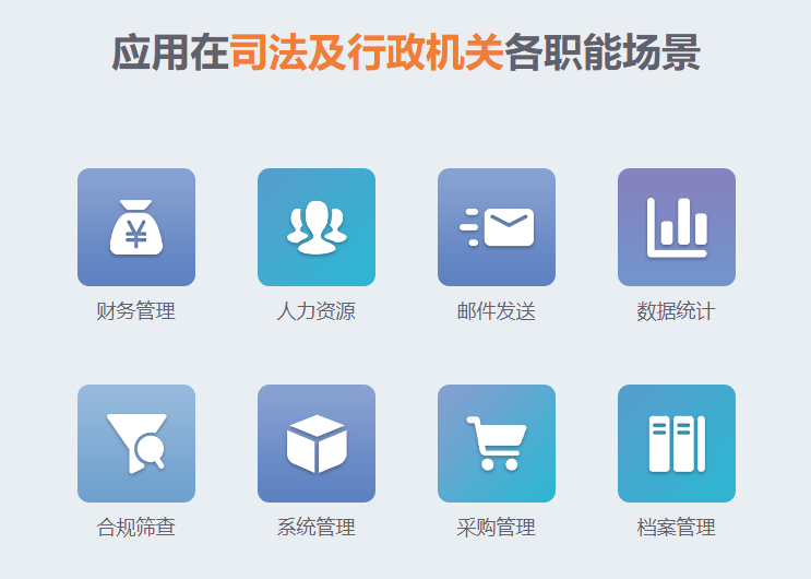 UAide的功能截图