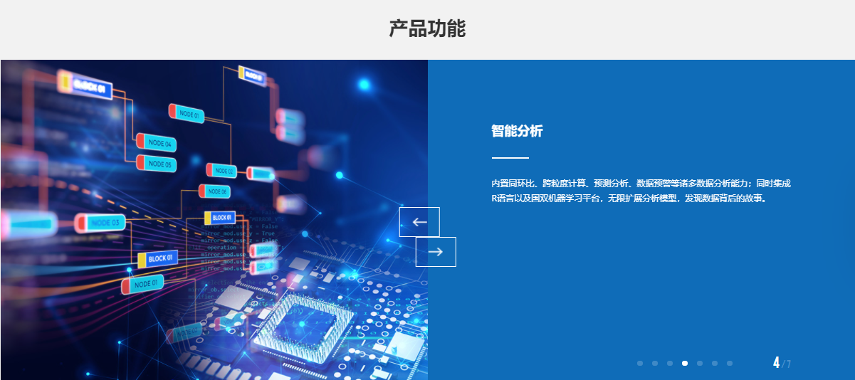 国双智能可视分析平台的功能截图