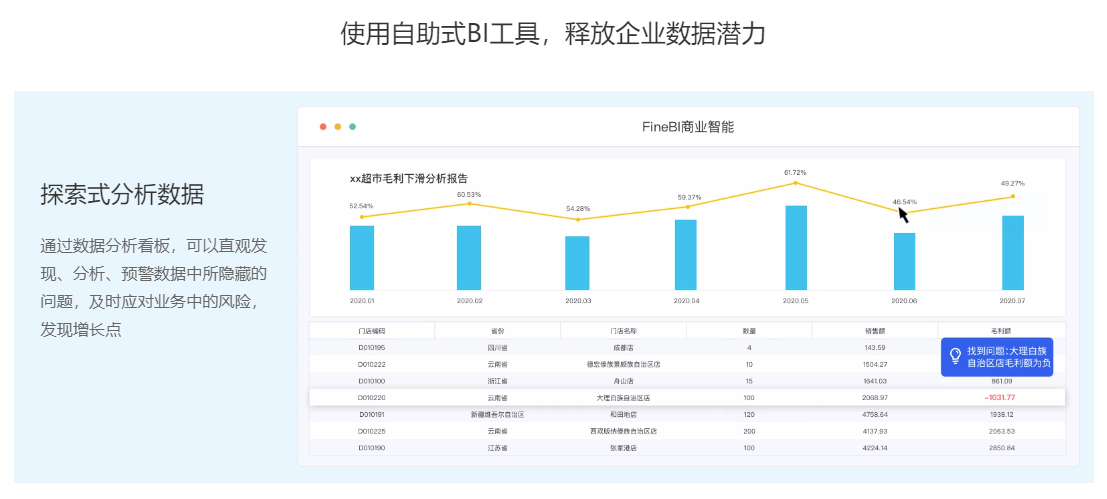 帆软FineBI的功能截图