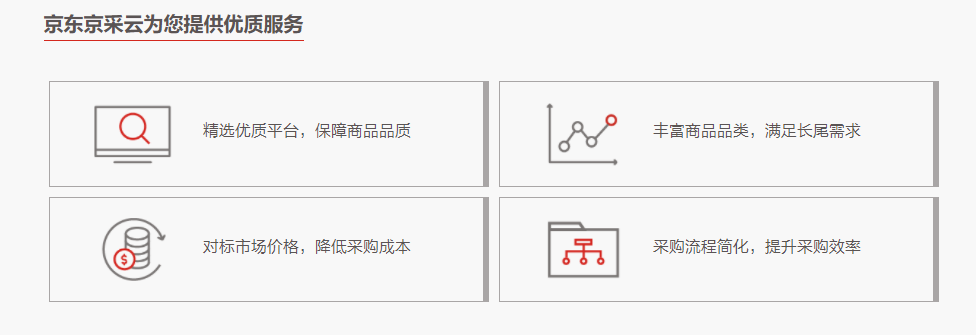 京东-京采云的功能截图