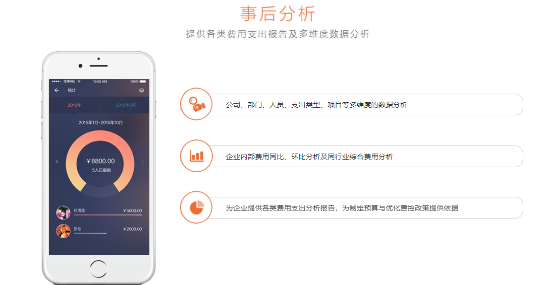 红橘科技的功能截图