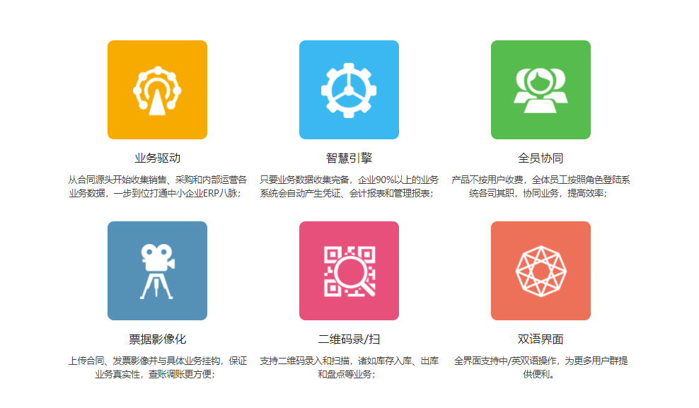 快乐加的功能截图