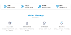 Webex Meetings的功能截图