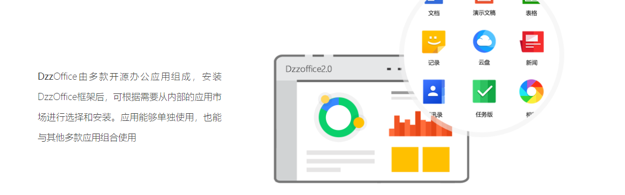 DzzOffice的功能截图