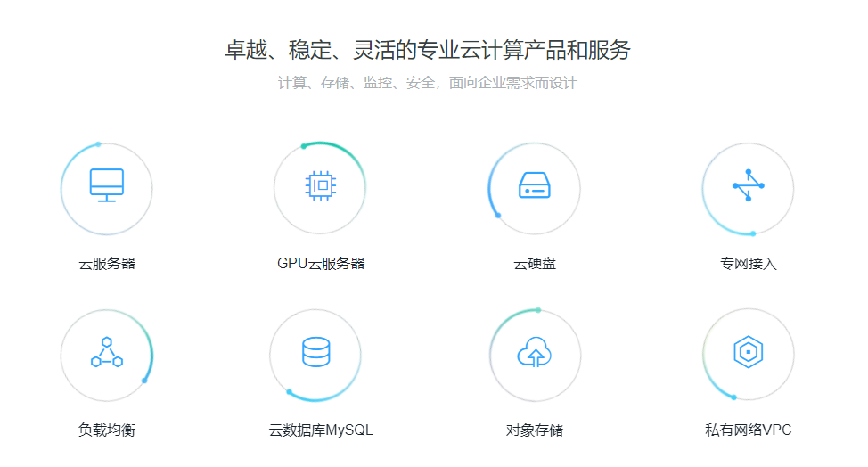 有孚网络的功能截图