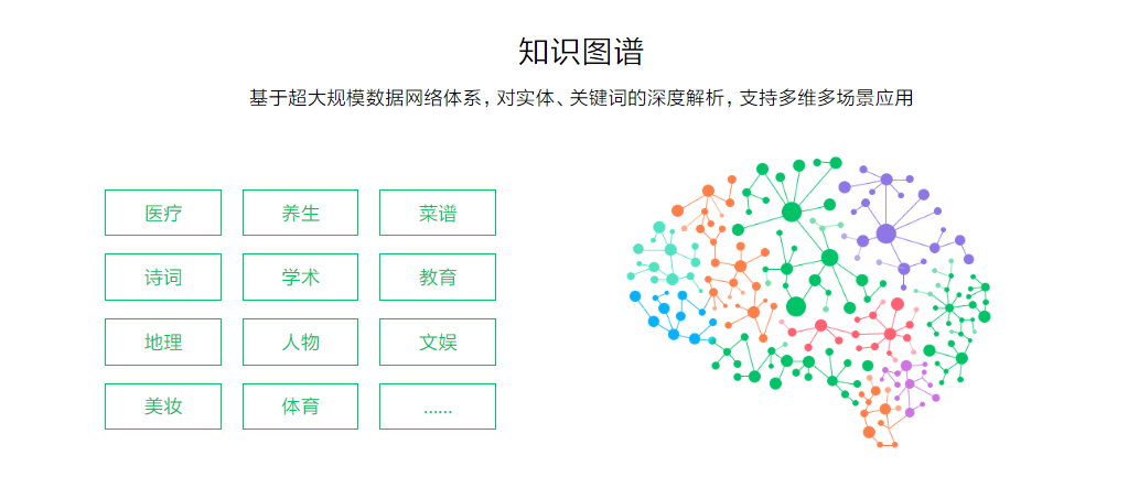 小米开放平台的功能截图