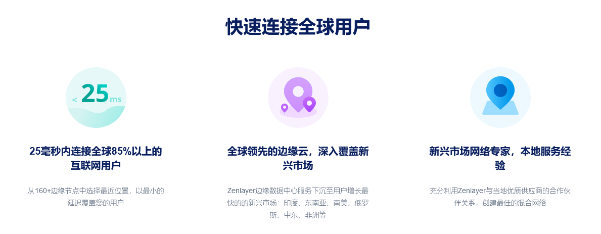 Zenlayer的功能截图