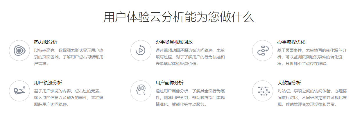 开普云-用户体验云分析的功能截图