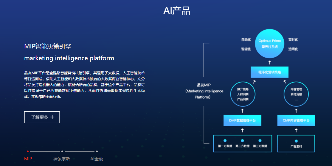 品友互动的功能截图