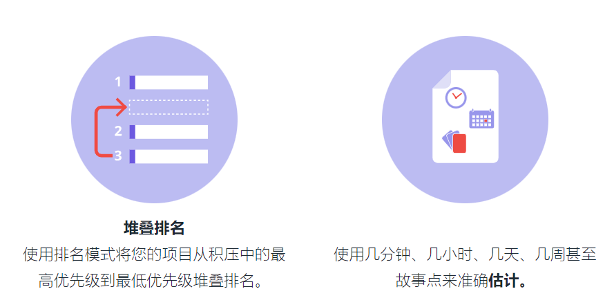 Axosoft的功能截图