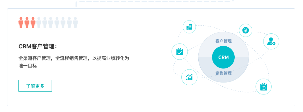 集客分享 Crm营销自动化软件 怎么样 使用介绍 成功案例 36氪企服点评