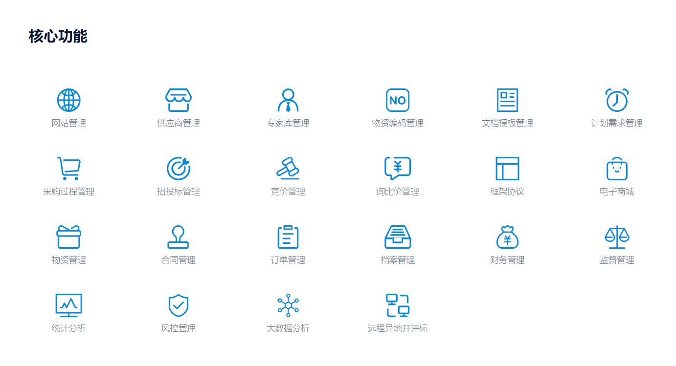 信源-企业电子化采购系统的功能截图