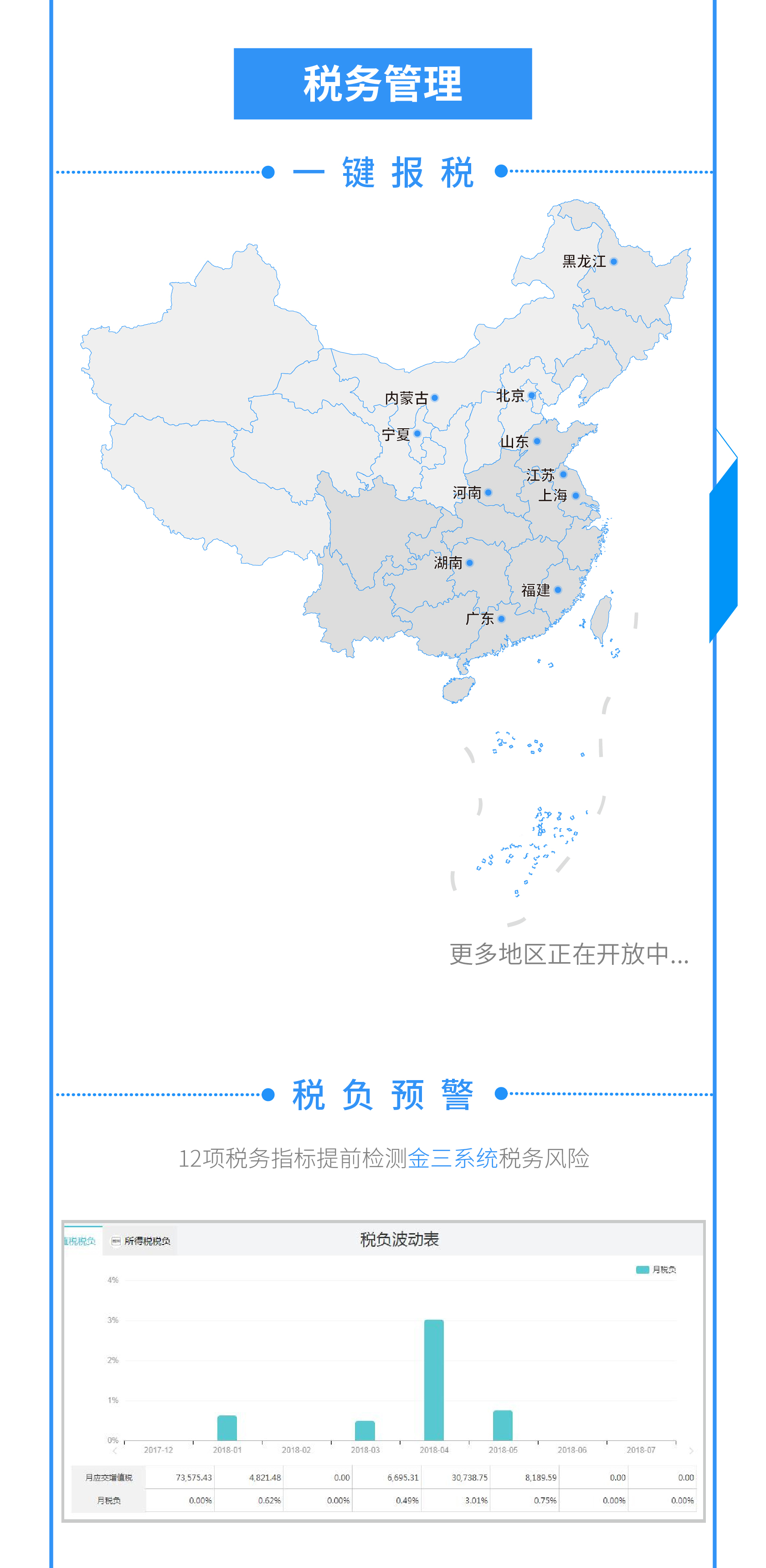 好会计的功能截图