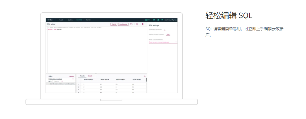 IBM Db2 on Cloud的功能截图