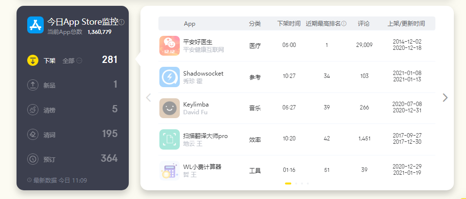 蝉大师的功能截图