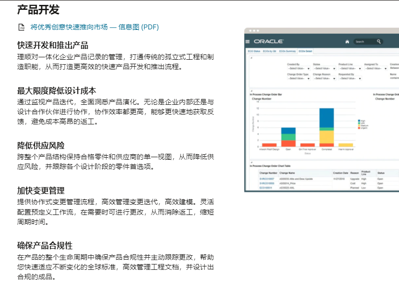 Oracle Agile的功能截图