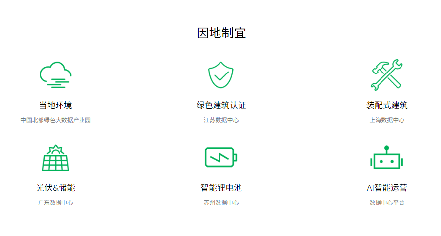 世纪互联的功能截图