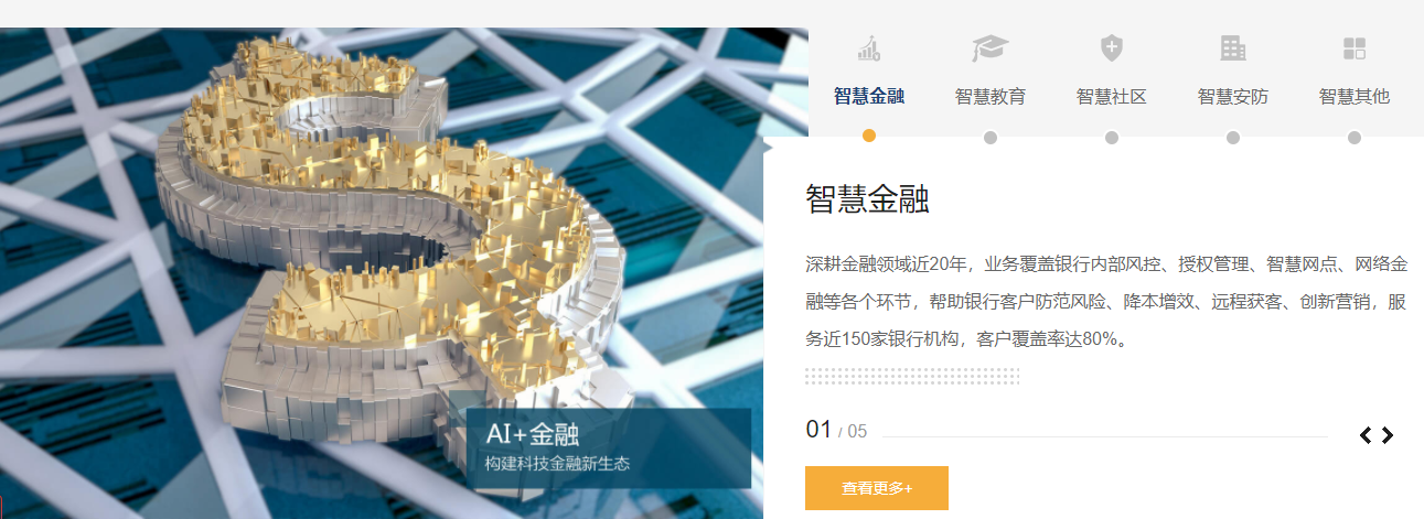 眼神科技的功能截图