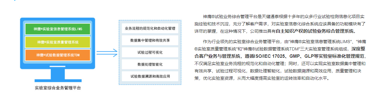 天健通泰-神鹰试验业务综合管理系统的功能截图