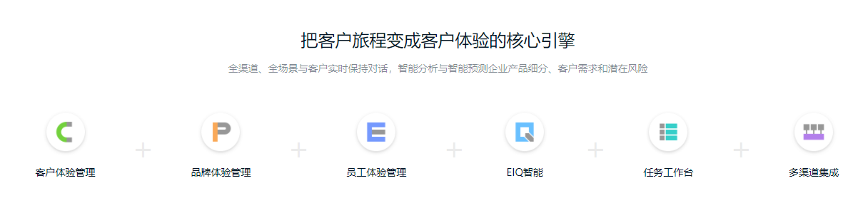 沃丰CEM的功能截图