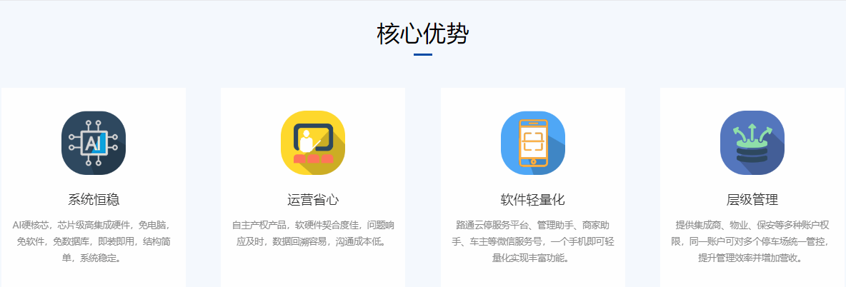 信路通的功能截图