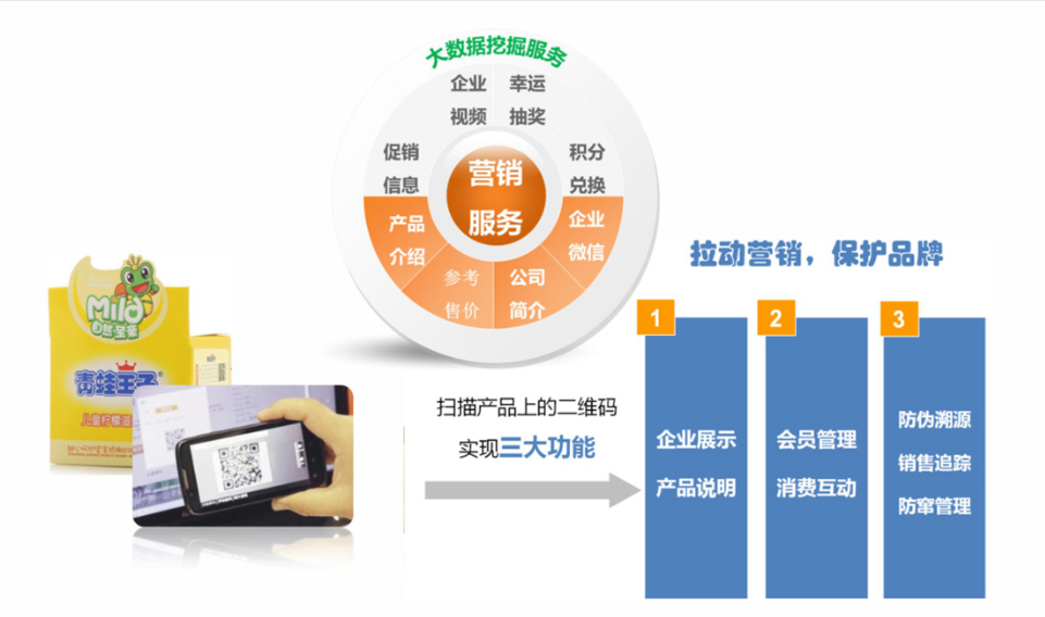 拍拍看的功能截图