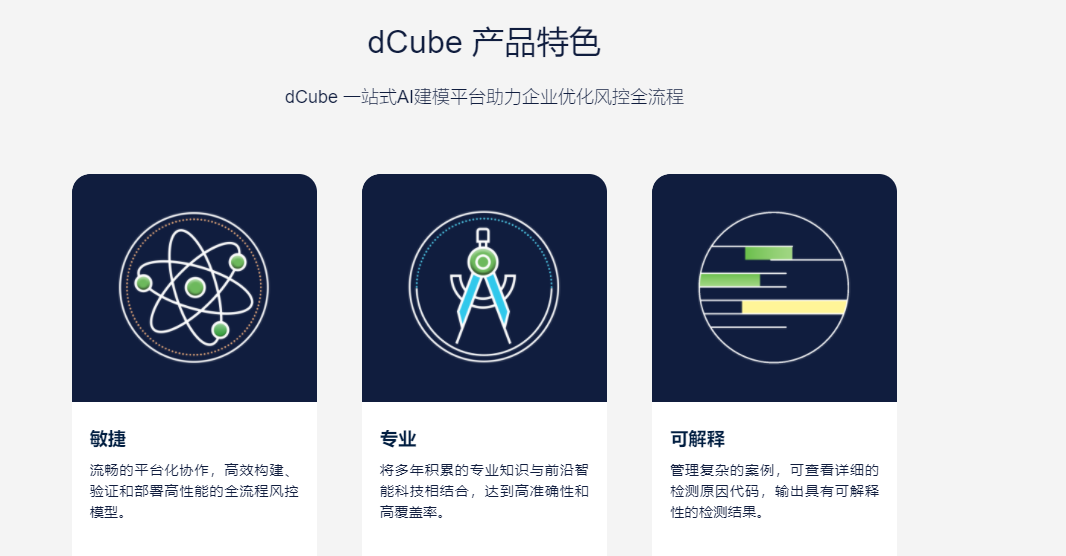 DataVisor维择科技的功能截图