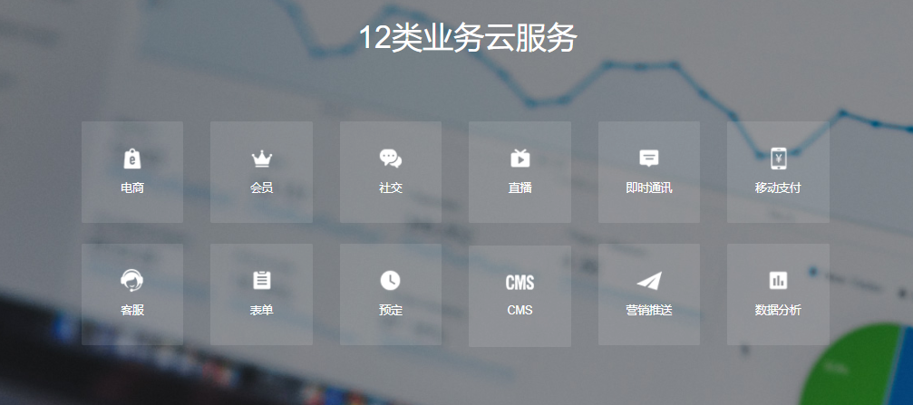 商领云的功能截图