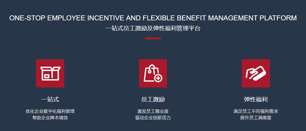 东方福利网的功能截图