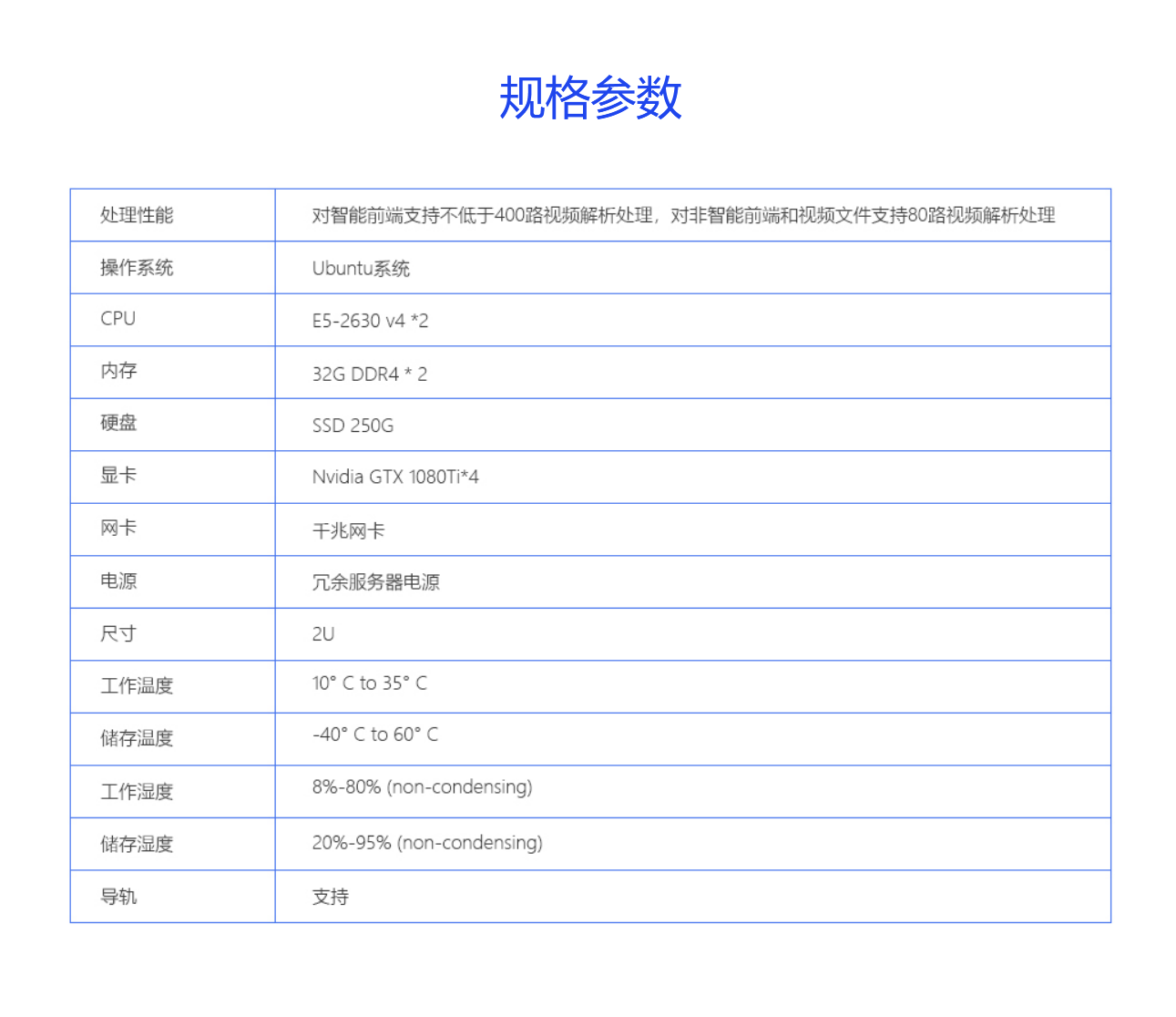 安软科技的功能截图