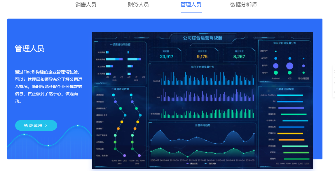 帆软FineBI的功能截图