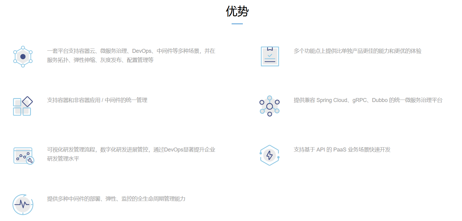 BeyondPaaS的功能截图