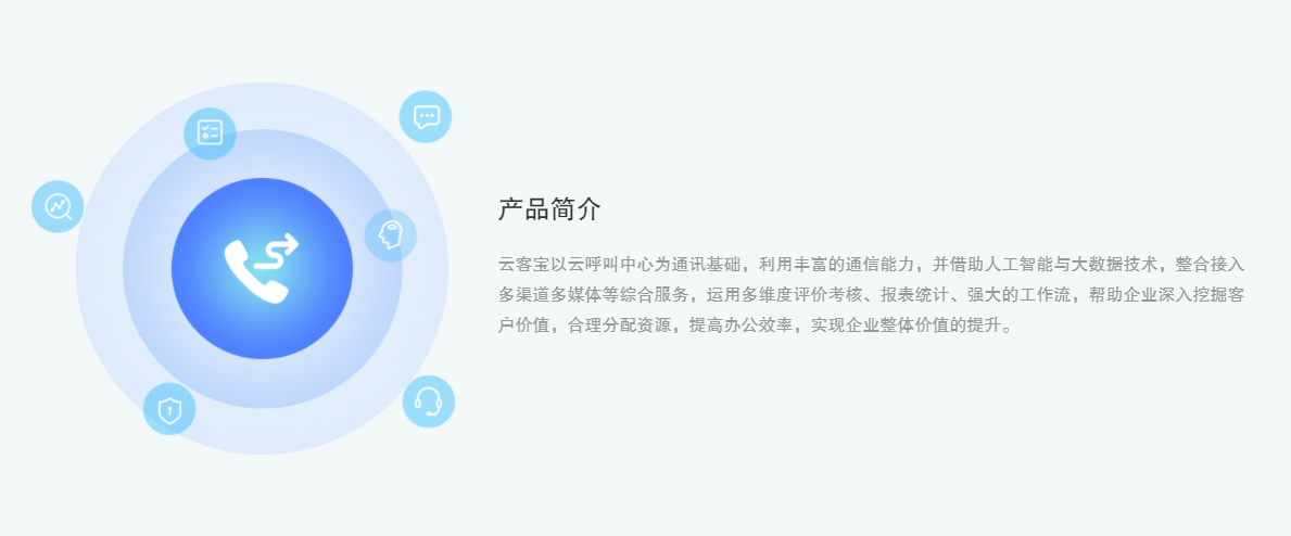 云之讯的功能截图