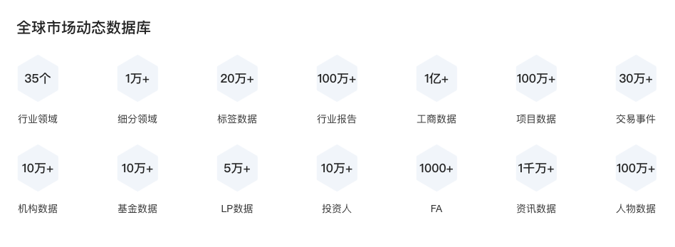 企名片Pro数据终端的功能截图