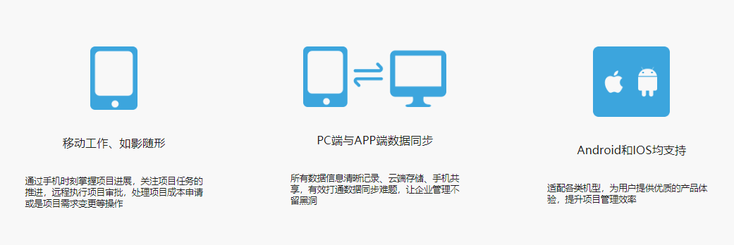 YOP有谱项目管理的功能截图