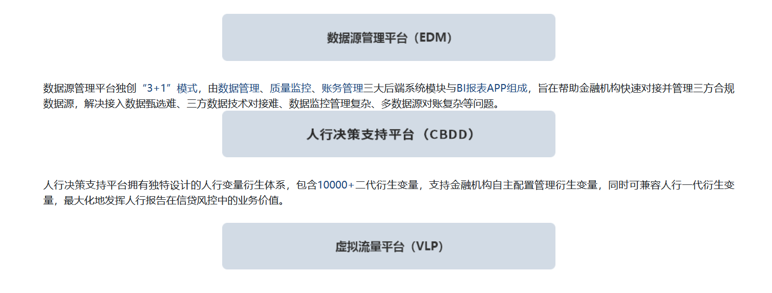 融慧金科的功能截图