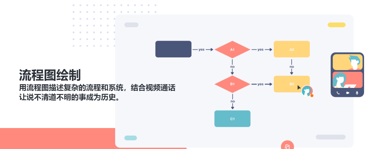 会议桌的功能截图