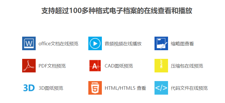 润普档案管理系统的功能截图