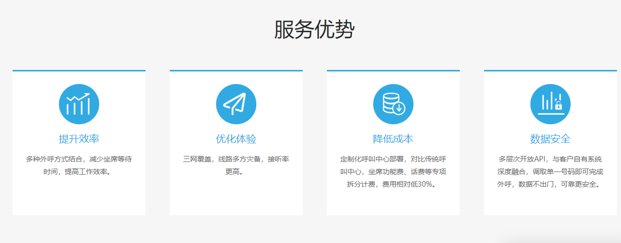 祥云智通的功能截图