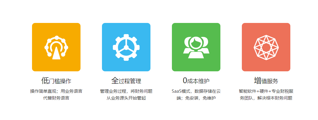快乐加的功能截图