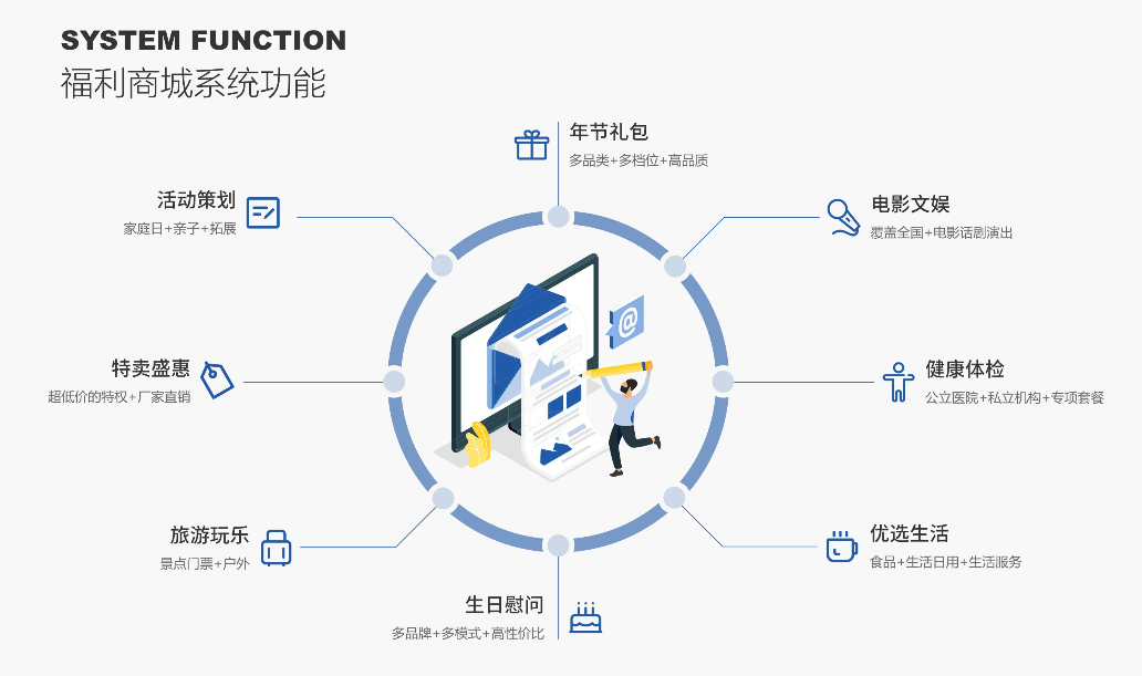 百福得的功能截图