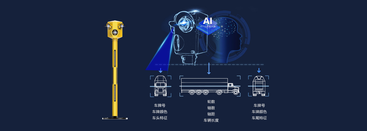 信路通的功能截图